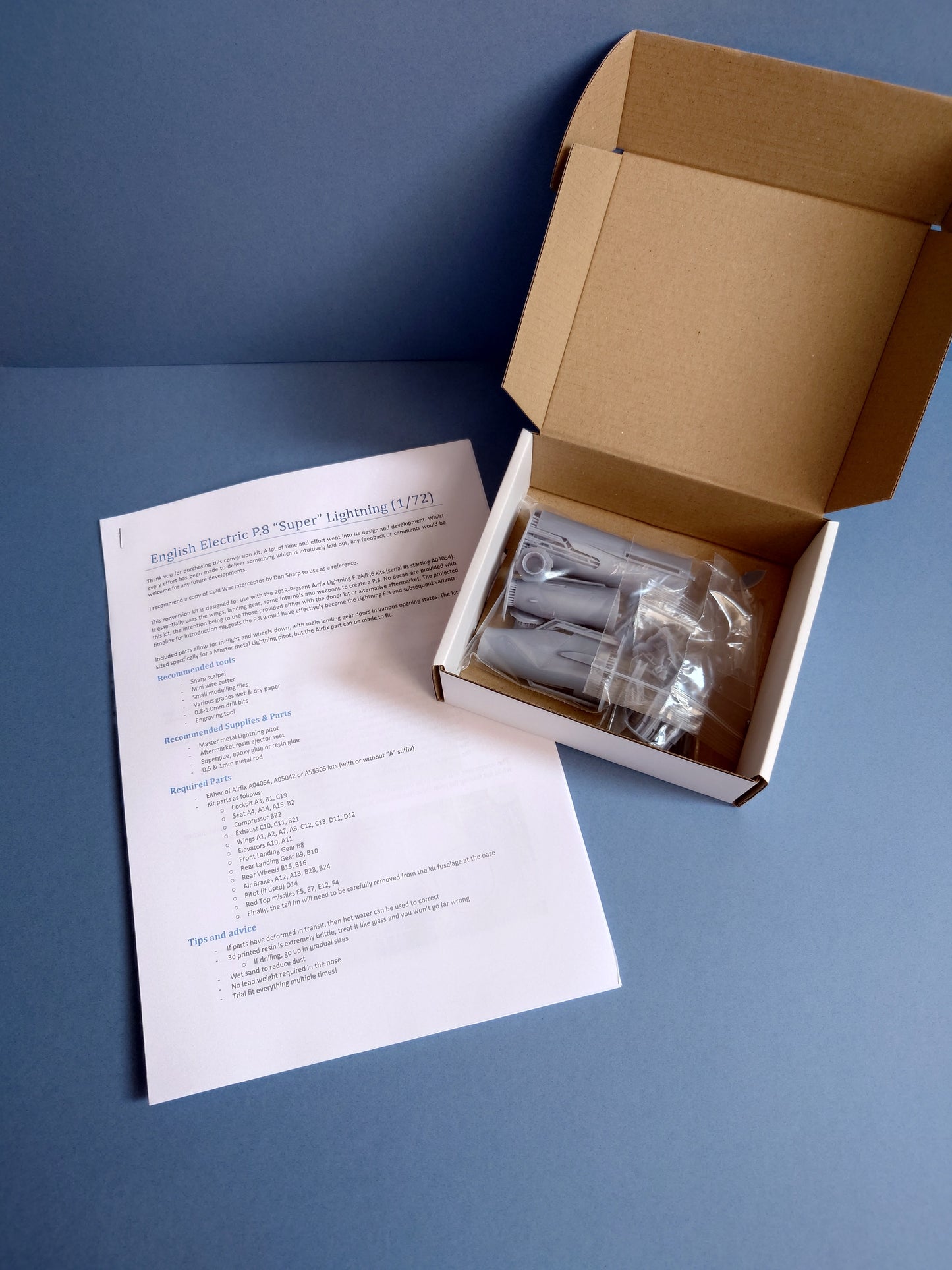 1/72 English Electric Lightning P.8 Conversion